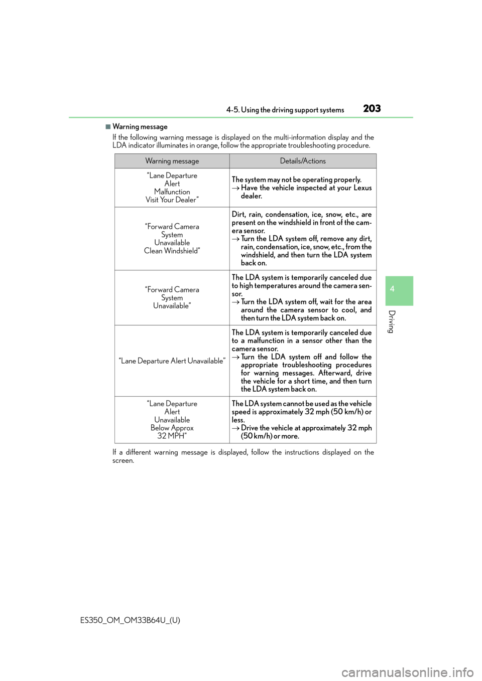Lexus ES350 2016  Quick Guide / LEXUS 2016 ES350 OWNERS MANUAL (OM33B64U) ES350_OM_OM33B64U_(U)
2034-5. Using the driving support systems
4
Driving
■Wa r n i n g  m e s s a g e
If the following warning message is displayed on the multi-information display and the
LDA indi