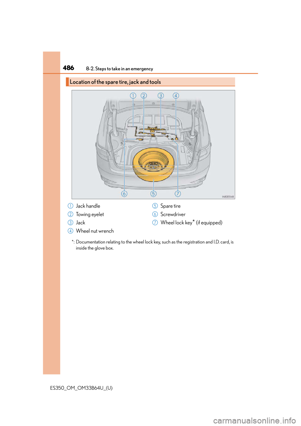 Lexus ES350 2016  Quick Guide / LEXUS 2016 ES350 OWNERS MANUAL (OM33B64U) 4868-2. Steps to take in an emergency
ES350_OM_OM33B64U_(U)*: Documentation relating to the wheel lock key, such as the registration and I.D. card, is
inside the glove box.
Location of the spare tire,