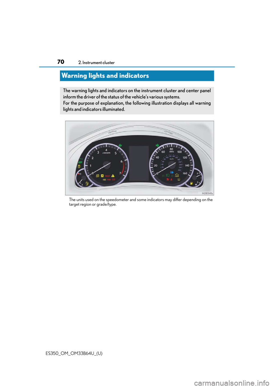 Lexus ES350 2016 Quick Guide / LEXUS 2016 ES350 (OM33B64U) Repair Manual 70
ES350_OM_OM33B64U_(U)2. Instrument cluster
Warning lights and indicators
The units used on the speedometer and some
indicators may differ depending on the
target region or grade/type.
The warning Lexus ES350 2016 Quick Guide / LEXUS 2016 ES350 (OM33B64U) Repair Manual 70
ES350_OM_OM33B64U_(U)2. Instrument cluster
Warning lights and indicators
The units used on the speedometer and some
indicators may differ depending on the
target region or grade/type.
The warning