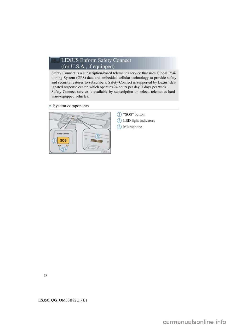 Lexus ES350 2016  Quick Guide / 93
ES350_QG_OM33B82U_(U)
LEXUS Enform Safety Connect 
(for U.S.A., if equipped)
nSystem components
“SOS” button
LED light indicators
Microphone
Safety Connect is a subscription-based te lematics s
