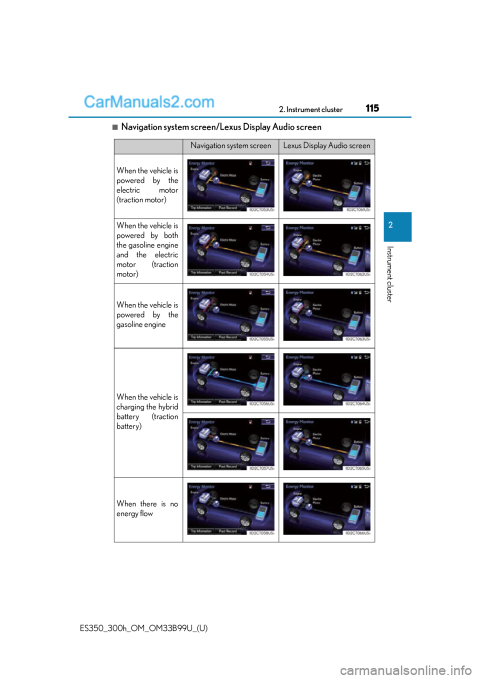 Lexus ES350 2015  Owners Manual ES350_300h_OM_OM33B99U_(U)
1152. Instrument cluster
2
Instrument cluster
■Navigation system screen/Lexus Display Audio screen
Navigation system screenLexus Display Audio screen
When the vehicle is
p