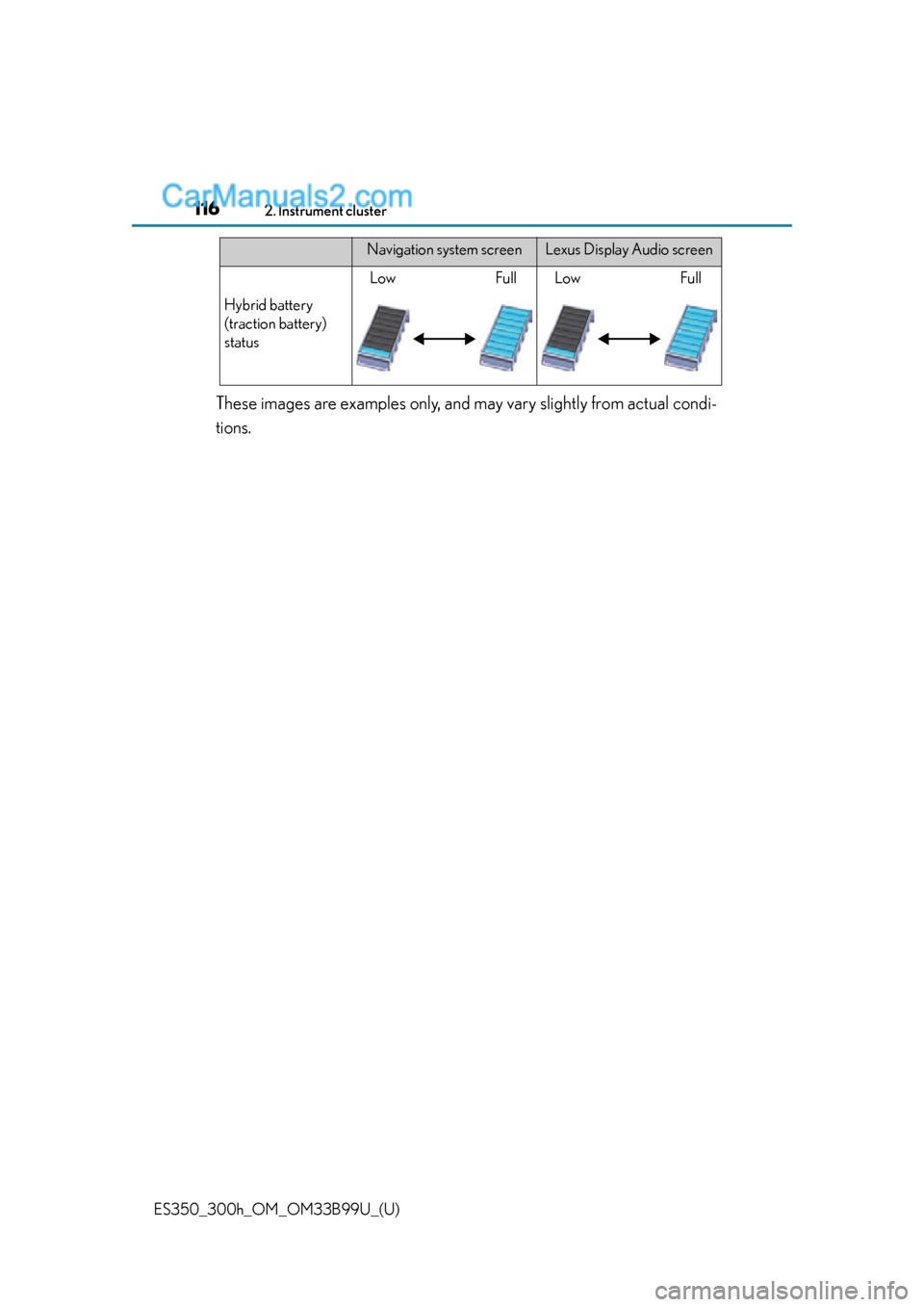 Lexus ES350 2015  Owners Manual 116
ES350_300h_OM_OM33B99U_(U)
2. Instrument cluster
These images are examples only, and may vary slightly from actual condi-
tions.
Hybrid battery 
(traction battery) 
status
LowFullLowFull
Navigatio