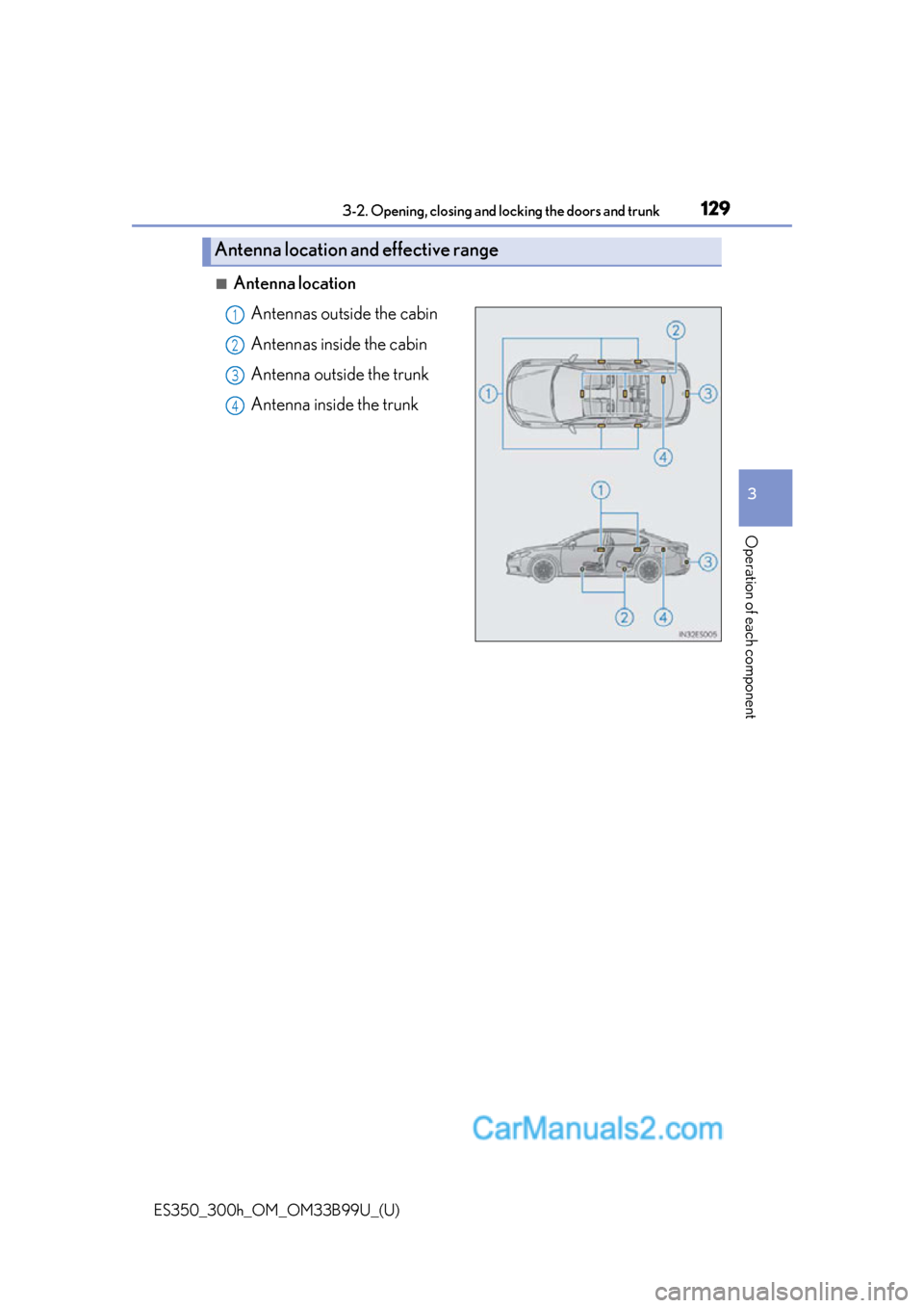 Lexus ES350 2015 Owners Manual ES350_300h_OM_OM33B99U_(U)
1293-2. Opening, closing and locking the doors and trunk
3
Operation of each component
■Antenna location
Antennas outside the cabin
Antennas inside the cabin
Antenna outsi Lexus ES350 2015 Owners Manual ES350_300h_OM_OM33B99U_(U)
1293-2. Opening, closing and locking the doors and trunk
3
Operation of each component
■Antenna location
Antennas outside the cabin
Antennas inside the cabin
Antenna outsi