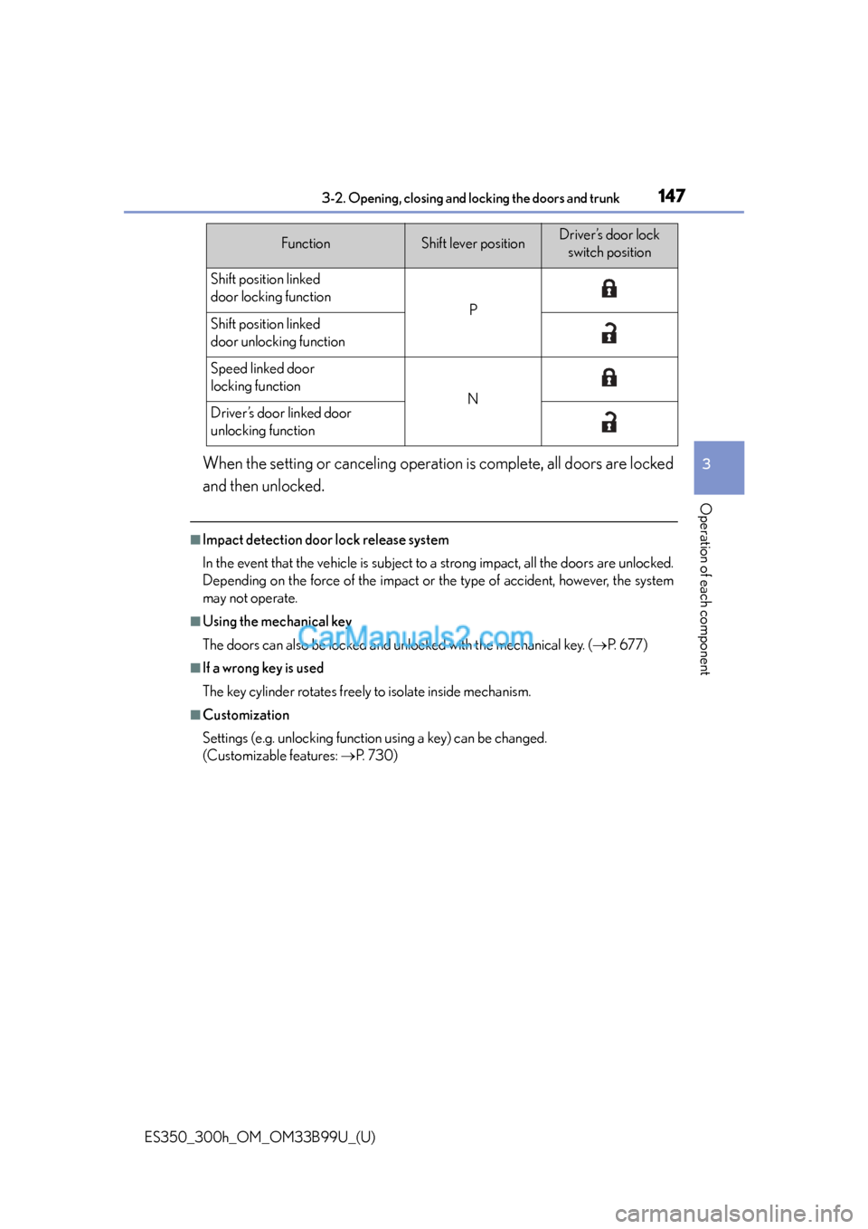 Lexus ES350 2015  Owners Manual ES350_300h_OM_OM33B99U_(U)
1473-2. Opening, closing and locking the doors and trunk
3
Operation of each component
When the setting or canceling operation is complete, all doors are locked
and then unl