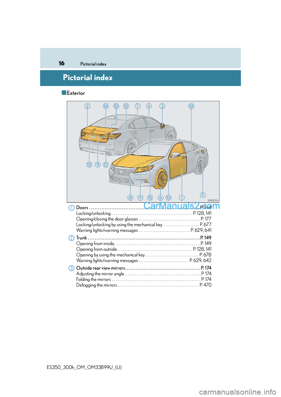 Lexus ES350 2015  Owners Manual 16Pictorial index
ES350_300h_OM_OM33B99U_(U)
Pictorial index
■Exterior
Doors  . . . . . . . . . . . . . . . . . . . . . . . . . . . . . . . . . . . . . . . . . . . . . . . . . . . . . . . . . . . . 