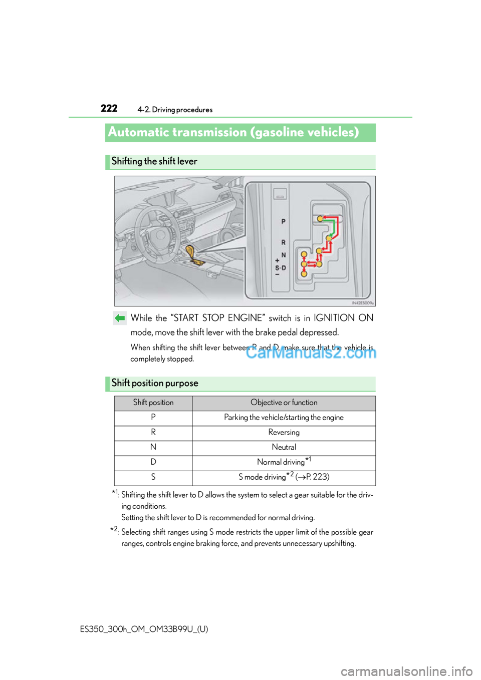 Lexus ES350 2015 Owners Manual 222
ES350_300h_OM_OM33B99U_(U)
4-2. Driving procedures
Automatic transmission (gasoline vehicles)
While the “START STOP ENGINE” switch is in IGNITION ON
mode, move the shift lever with the brake p Lexus ES350 2015 Owners Manual 222
ES350_300h_OM_OM33B99U_(U)
4-2. Driving procedures
Automatic transmission (gasoline vehicles)
While the “START STOP ENGINE” switch is in IGNITION ON
mode, move the shift lever with the brake p