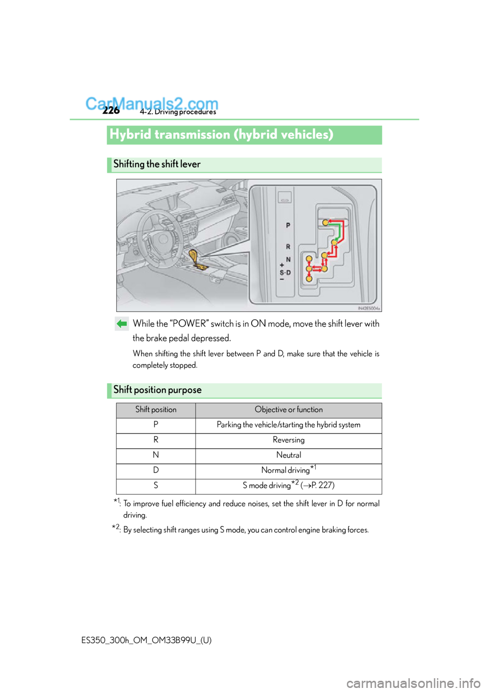 Lexus ES350 2015 Owners Manual 226
ES350_300h_OM_OM33B99U_(U)
4-2. Driving procedures
Hybrid transmission (hybrid vehicles)
While the “POWER” switch is in ON mode, move the shift lever with
the brake pedal depressed.
When shift Lexus ES350 2015 Owners Manual 226
ES350_300h_OM_OM33B99U_(U)
4-2. Driving procedures
Hybrid transmission (hybrid vehicles)
While the “POWER” switch is in ON mode, move the shift lever with
the brake pedal depressed.
When shift