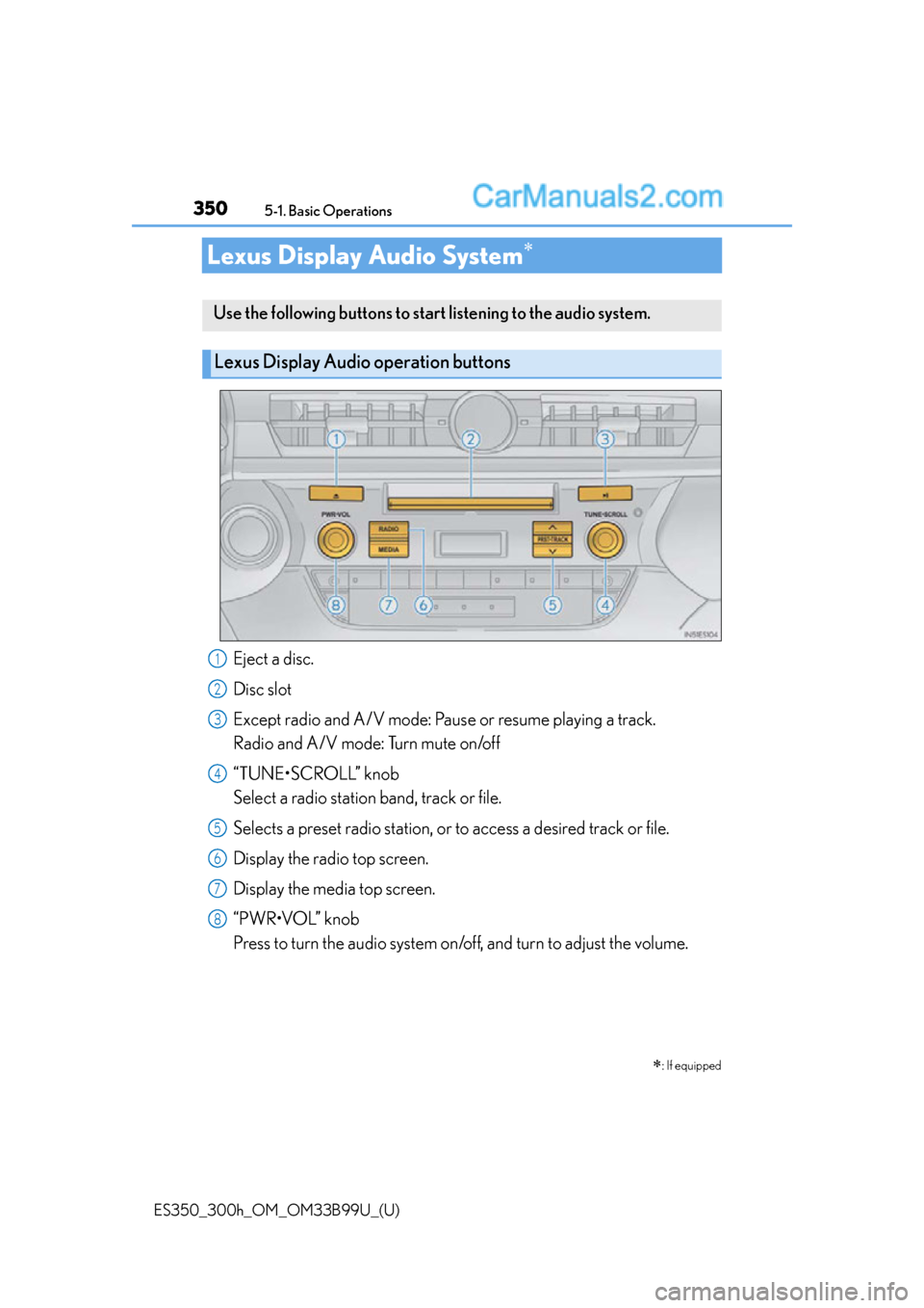 Lexus ES350 2015  Owners Manual 350
ES350_300h_OM_OM33B99U_(U)
5-1. Basic Operations
Lexus Display Audio System
Eject a disc.
Disc slot
Except radio and A/V mode: Pause or resume playing a track.
Radio and A/V mode: Turn mute on/