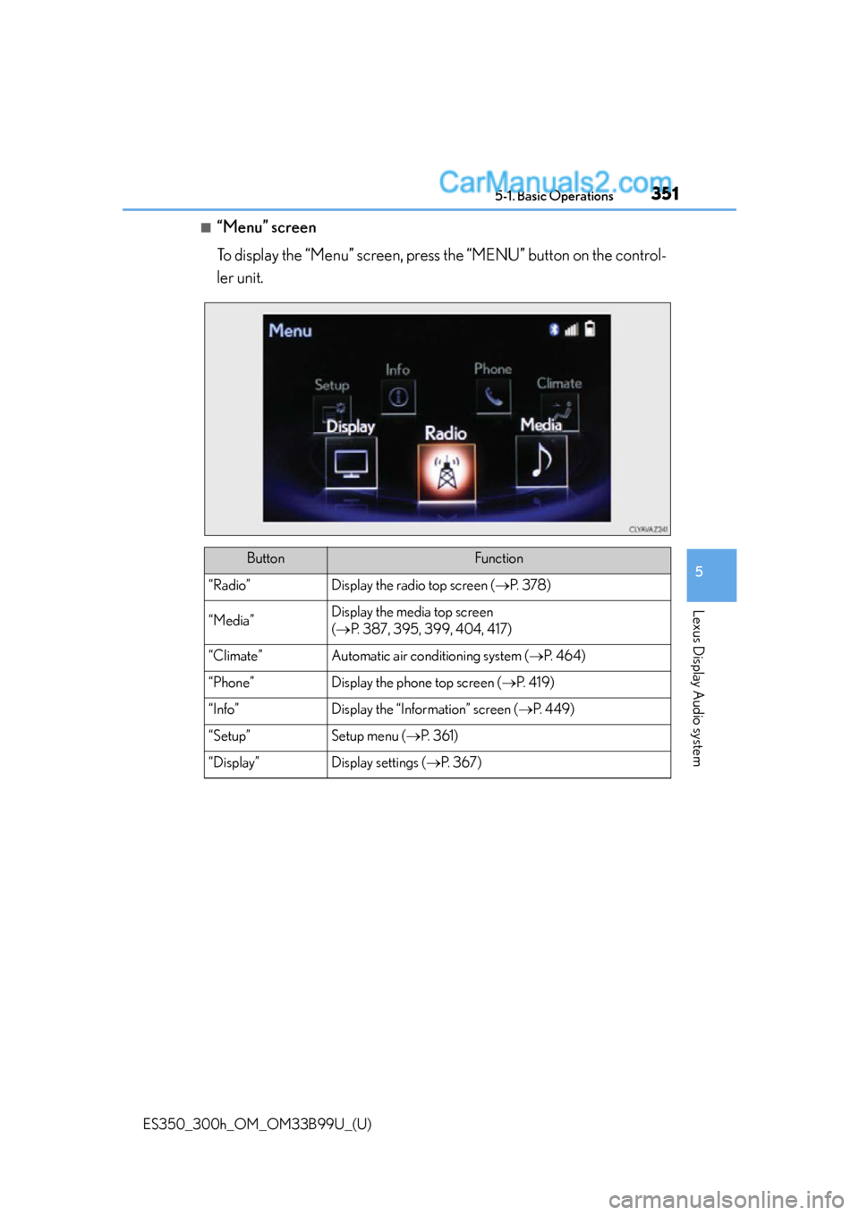 Lexus ES350 2015  Owners Manual ES350_300h_OM_OM33B99U_(U)
3515-1. Basic Operations
5
Lexus Display Audio system
■“Menu” screen
To display the “Menu” screen, press the “MENU” button on the control-
ler unit.
ButtonFunc