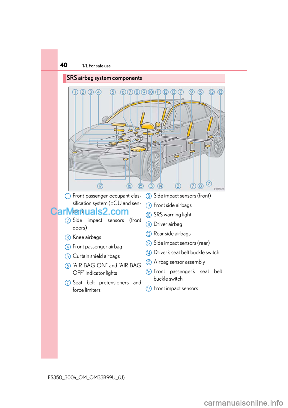 Lexus ES350 2015  Owners Manual 401-1. For safe use
ES350_300h_OM_OM33B99U_(U)
SRS airbag system components
Front passenger occupant clas-
sification system (ECU and sen-
sors)
Side impact sensors (front
doors)
Knee airbags
Front pa