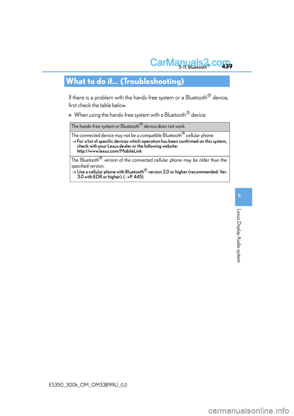 Lexus ES350 2015  Owners Manual 439
ES350_300h_OM_OM33B99U_(U)
5-11. Bluetooth®
5
Lexus Display Audio system
What to do if... (Troubleshooting)
If there is a problem with the hands-free system or a Bluetooth® device,
first check t