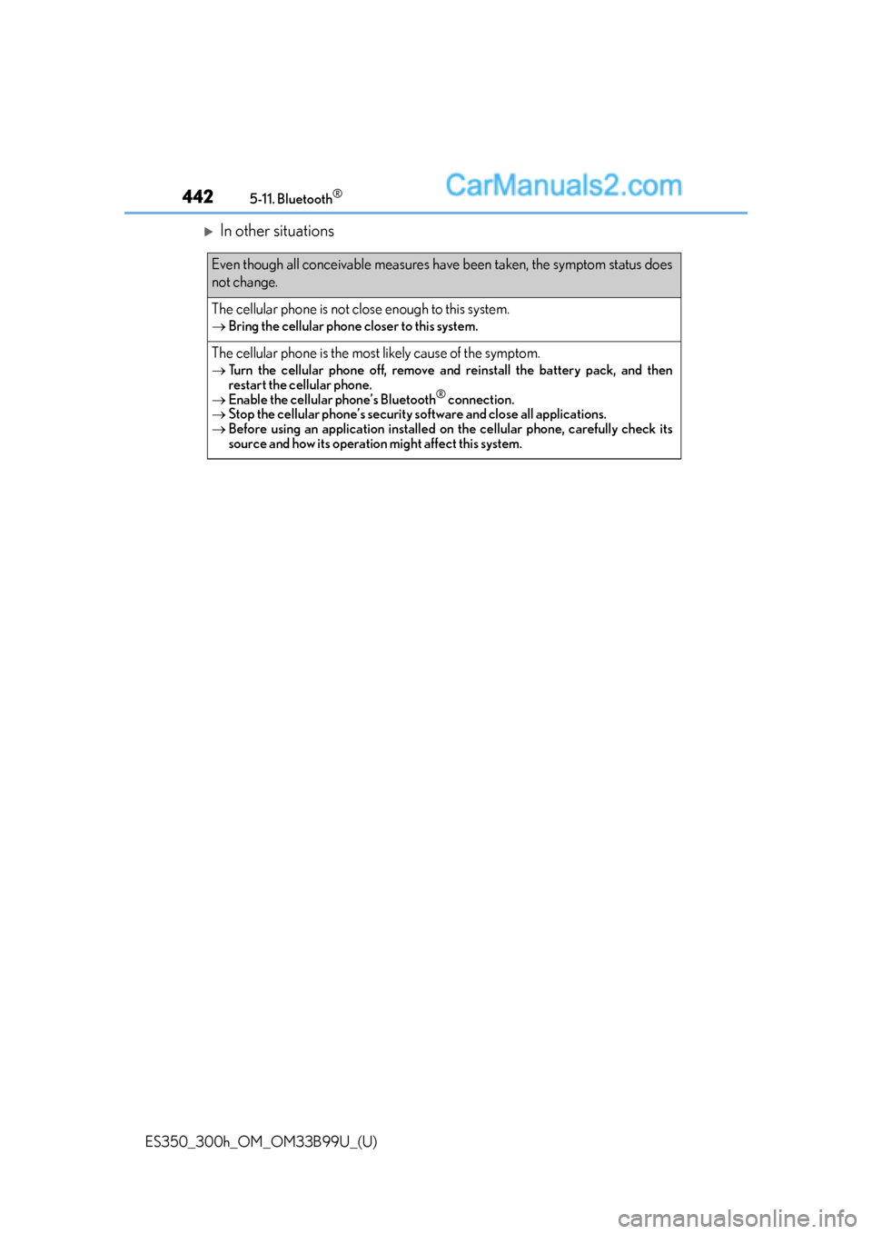 Lexus ES350 2015  Owners Manual 4425-11. Bluetooth®
ES350_300h_OM_OM33B99U_(U)
In other situations
Even though all conceivable measures have been taken, the symptom status does
not change.
The cellular phone is not close enough 
