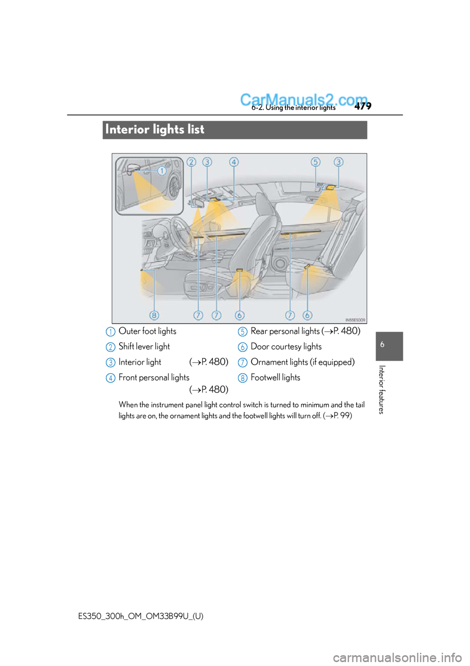 Lexus ES350 2015  Owners Manual 479
ES350_300h_OM_OM33B99U_(U)
6-2. Using the interior lights
6
Interior features
Interior lights list
When the instrument panel light control switch is turned to minimum and the tail
lights are on, t