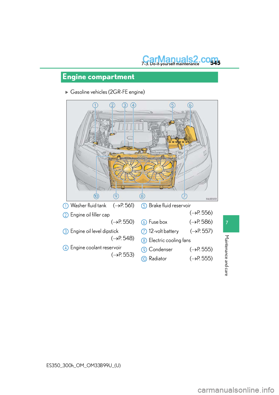 Lexus ES350 2015  Owners Manual 545
ES350_300h_OM_OM33B99U_(U)
7-3. Do-it-yourself maintenance
7
Maintenance and care
Engine compartment
Gasoline vehicles (2GR-FE engine)
Washer fluid tank  (P. 561)
Engine oil filler cap (P