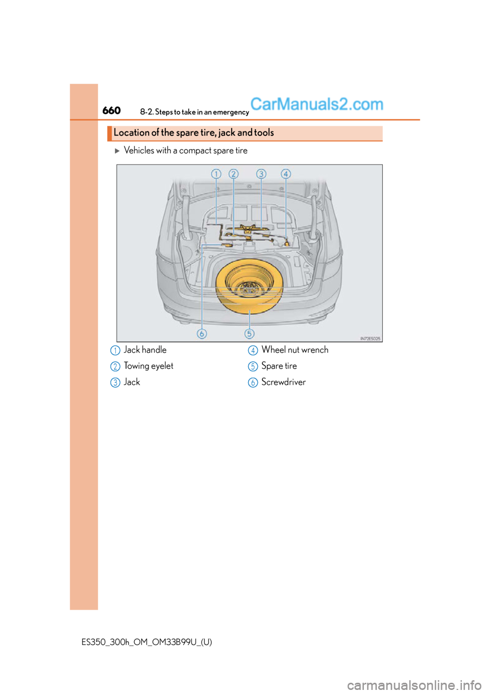Lexus ES350 2015  Owners Manual 6608-2. Steps to take in an emergency
ES350_300h_OM_OM33B99U_(U)
Vehicles with a compact spare tire
Location of the spare tire, jack and tools
Jack handle
Towing eyelet
JackWheel nut wrench
Spare t