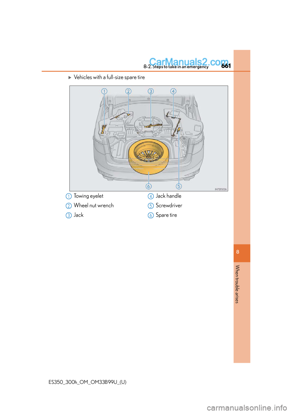 Lexus ES350 2015 Owners Manual 6618-2. Steps to take in an emergency
ES350_300h_OM_OM33B99U_(U)
8
When trouble arises
Vehicles with a full-size spare tire
Towing eyelet
Wheel nut wrench
JackJack handle
Screwdriver
Spare tire1
2
Lexus ES350 2015 Owners Manual 6618-2. Steps to take in an emergency
ES350_300h_OM_OM33B99U_(U)
8
When trouble arises
Vehicles with a full-size spare tire
Towing eyelet
Wheel nut wrench
JackJack handle
Screwdriver
Spare tire1
2