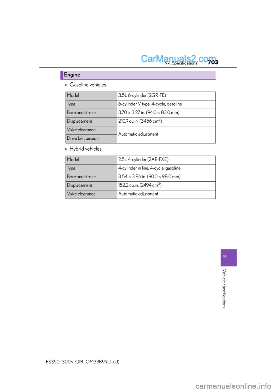 Lexus ES350 2015  Owners Manual ES350_300h_OM_OM33B99U_(U)
7039-1. Specifications
9
Vehicle specifications
Gasoline vehicles
Hybrid vehicles
Engine
Model3.5L 6-cylinder (2GR-FE)
Ty p e6-cylinder V type, 4-cycle, gasoline 
Bore