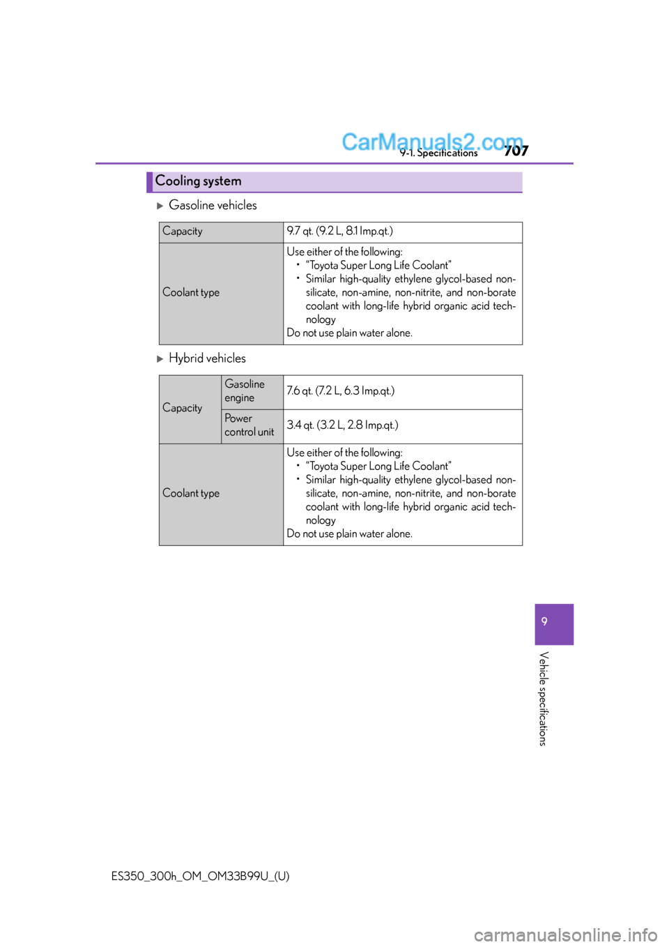 Lexus ES350 2015  Owners Manual ES350_300h_OM_OM33B99U_(U)
7079-1. Specifications
9
Vehicle specifications
Gasoline vehicles
Hybrid vehicles
Cooling system
Capacity9.7 qt. (9.2 L, 8.1 Imp.qt.)
Coolant type
Use either of the fo