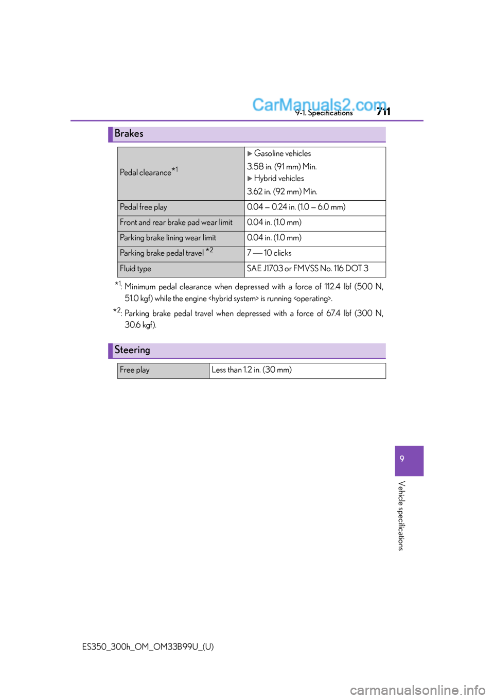 Lexus ES350 2015  Owners Manual ES350_300h_OM_OM33B99U_(U)
7119-1. Specifications
9
Vehicle specifications
*1: Minimum pedal clearance when depressed with a force of 112.4 lbf (500 N,51.0 kgf) while the engine <hybri d system> is ru