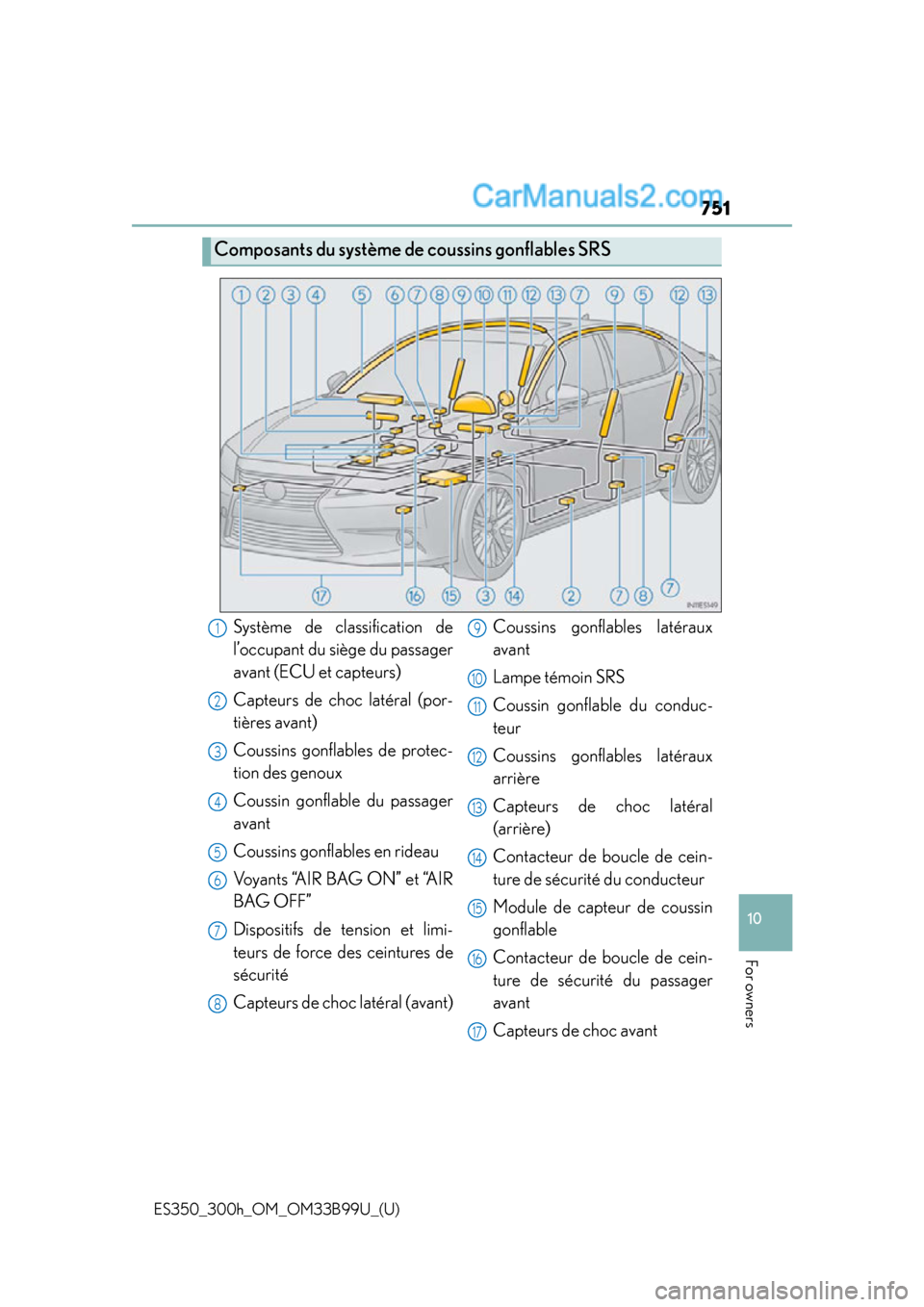 Lexus ES350 2015 Owners Manual ES350_300h_OM_OM33B99U_(U)
751
10
For owners
Composants du système de coussins gonflables SRS
Système de classification de
l’occupant du siège du passager
avant (ECU et capteurs)
Capteurs de choc Lexus ES350 2015 Owners Manual ES350_300h_OM_OM33B99U_(U)
751
10
For owners
Composants du système de coussins gonflables SRS
Système de classification de
l’occupant du siège du passager
avant (ECU et capteurs)
Capteurs de choc
