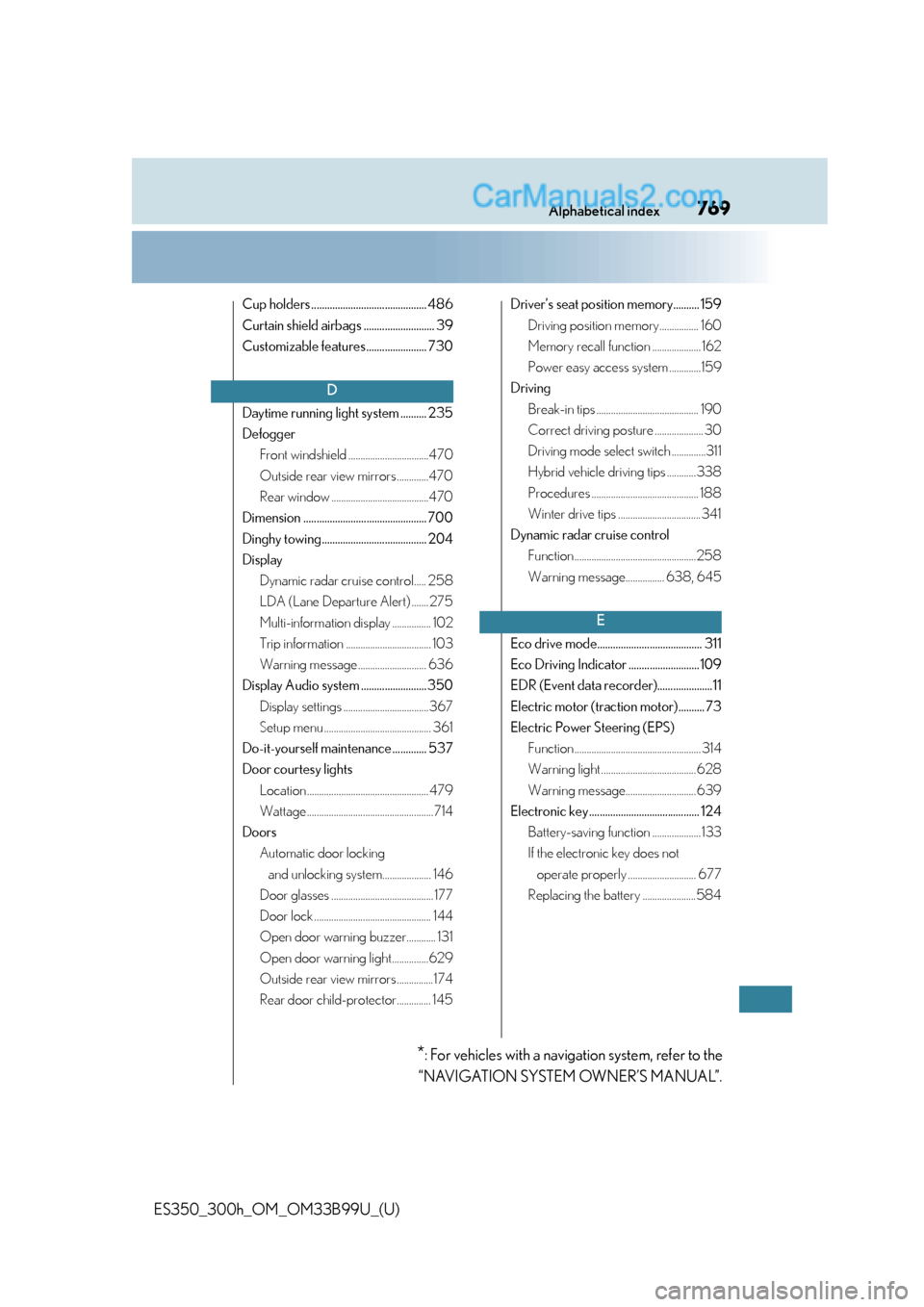 Lexus ES350 2015  Owners Manual 769Alphabetical index
ES350_300h_OM_OM33B99U_(U)
Cup holders ............................................ 486
Curtain shield airbags ........................... 39
Customizable features ..............