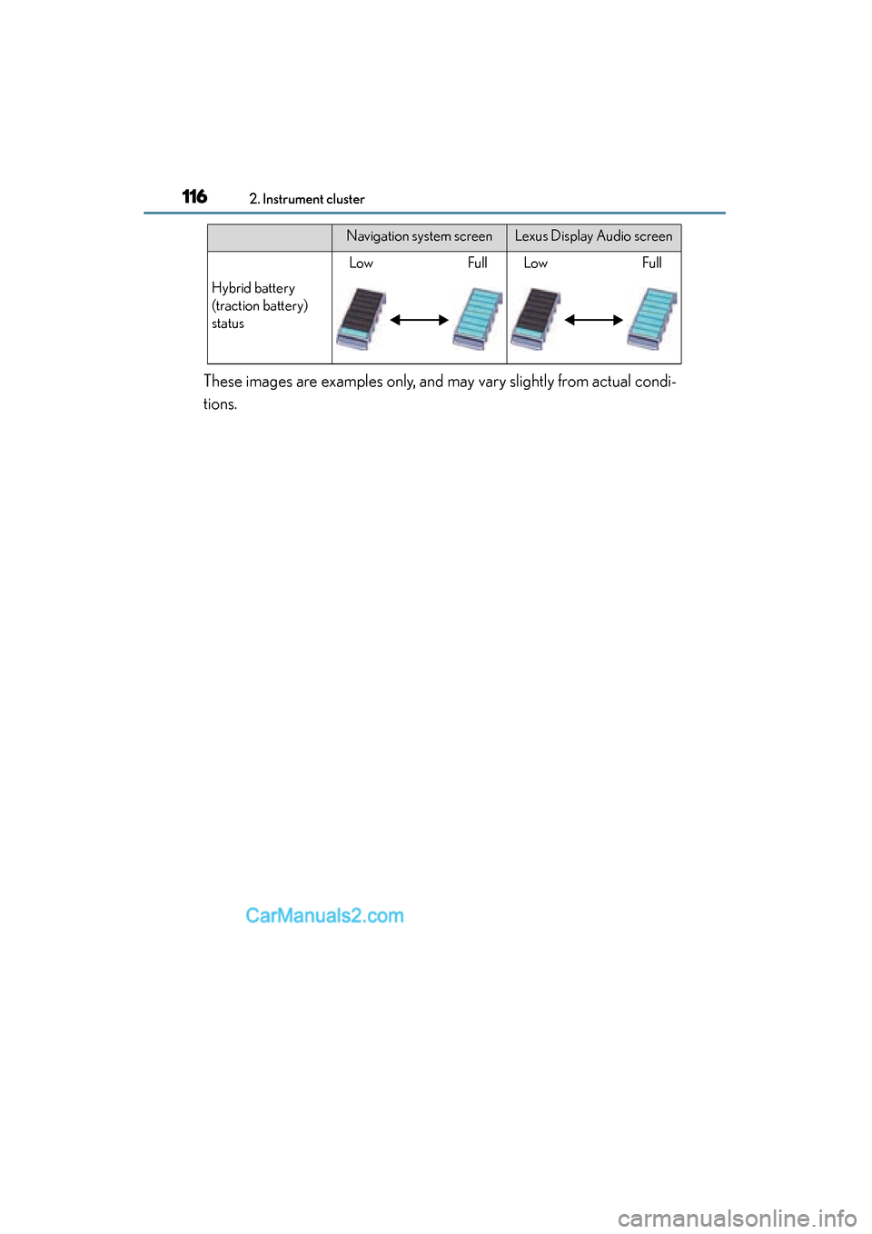 Lexus ES350 2015  Owners Manual - ES 300h, ES 350 116
ES350_300h_OM_OM33B99U_(U)
2. Instrument cluster
These images are examples only, and may vary slightly from actual condi-
tions.
Hybrid battery 
(traction battery) 
status
LowFullLowFull
Navigatio