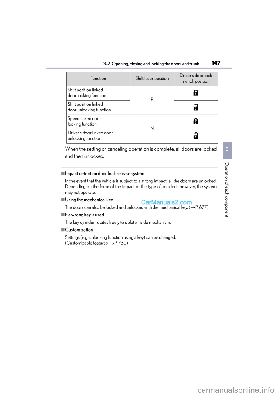 Lexus ES350 2015  Owners Manual - ES 300h, ES 350 ES350_300h_OM_OM33B99U_(U)
1473-2. Opening, closing and locking the doors and trunk
3
Operation of each component
When the setting or canceling operation is complete, all doors are locked
and then unl
