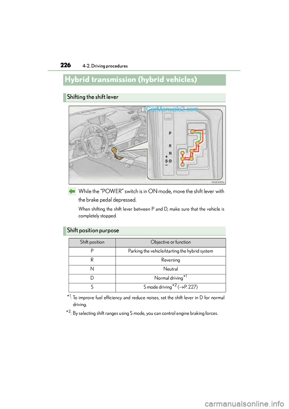 Lexus ES350 2015  Owners Manual - ES 300h, ES 350 226
ES350_300h_OM_OM33B99U_(U)
4-2. Driving procedures
Hybrid transmission (hybrid vehicles)
While the “POWER” switch is in ON mode, move the shift lever with
the brake pedal depressed.
When shift