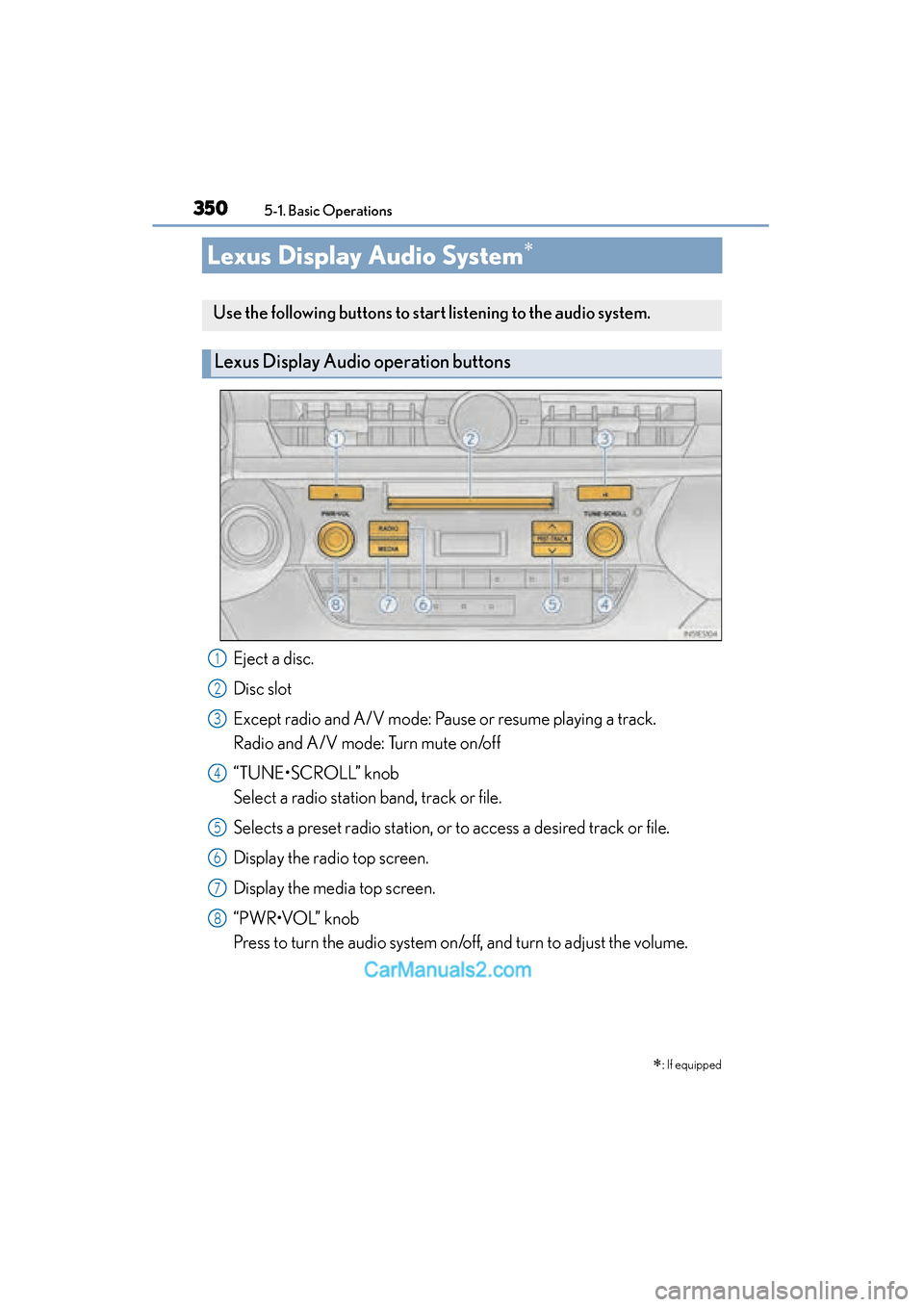 Lexus ES350 2015  Owners Manual - ES 300h, ES 350 350
ES350_300h_OM_OM33B99U_(U)
5-1. Basic Operations
Lexus Display Audio System∗
Eject a disc.
Disc slot
Except radio and A/V mode: Pause or resume playing a track.
Radio and A/V mode: Turn mute on/