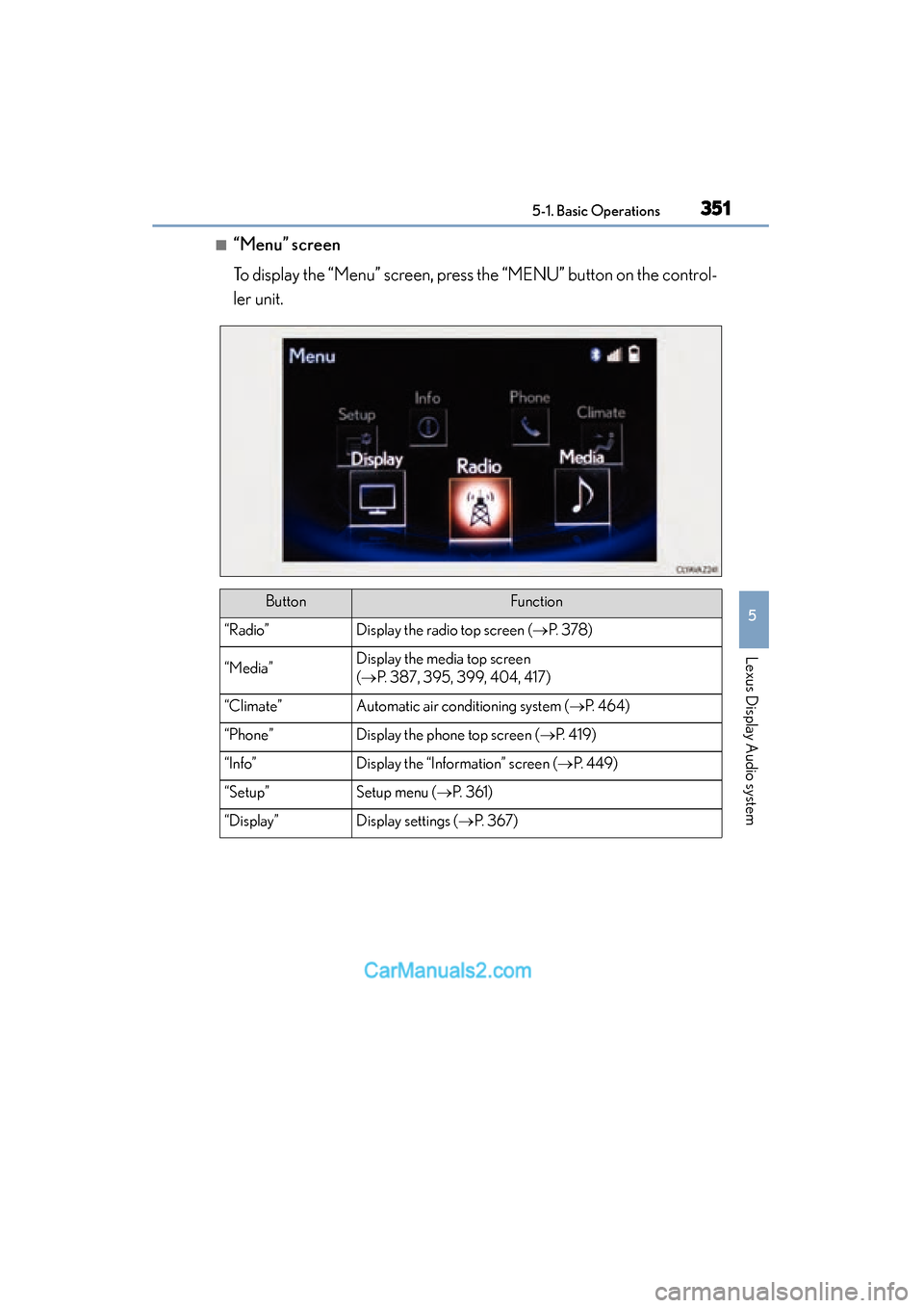 Lexus ES350 2015  Owners Manual - ES 300h, ES 350 ES350_300h_OM_OM33B99U_(U)
3515-1. Basic Operations
5
Lexus Display Audio system
■“Menu” screen
To display the “Menu” screen, press the “MENU” button on the control-
ler unit.
ButtonFunc