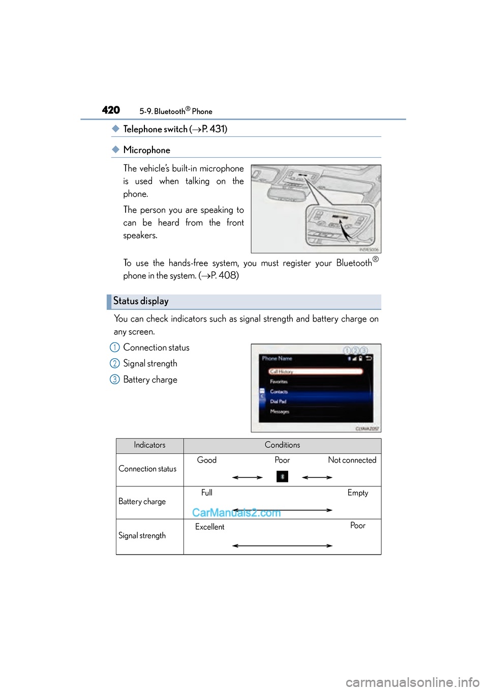 Lexus ES350 2015  Owners Manual - ES 300h, ES 350 4205-9. Bluetooth® Phone
ES350_300h_OM_OM33B99U_(U)
◆Telephone switch (→P.  4 3 1 )
◆Microphone
The vehicle’s built-in microphone
is used when talking on the
phone.
The person you are speakin