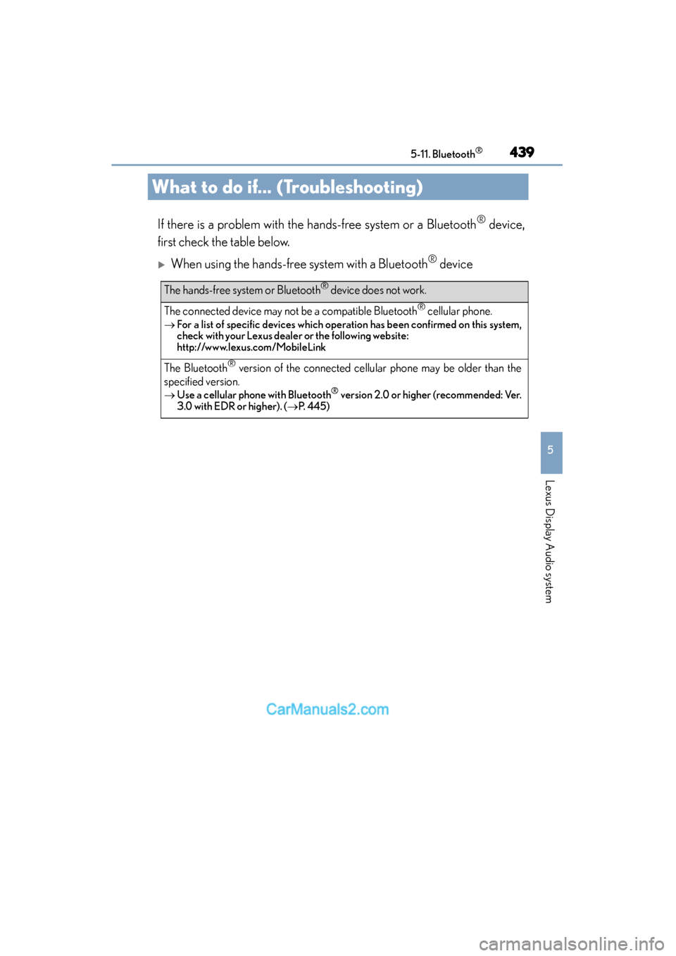 Lexus ES350 2015  Owners Manual - ES 300h, ES 350 439
ES350_300h_OM_OM33B99U_(U)
5-11. Bluetooth®
5
Lexus Display Audio system
What to do if... (Troubleshooting)
If there is a problem with the hands-free system or a Bluetooth® device,
first check t