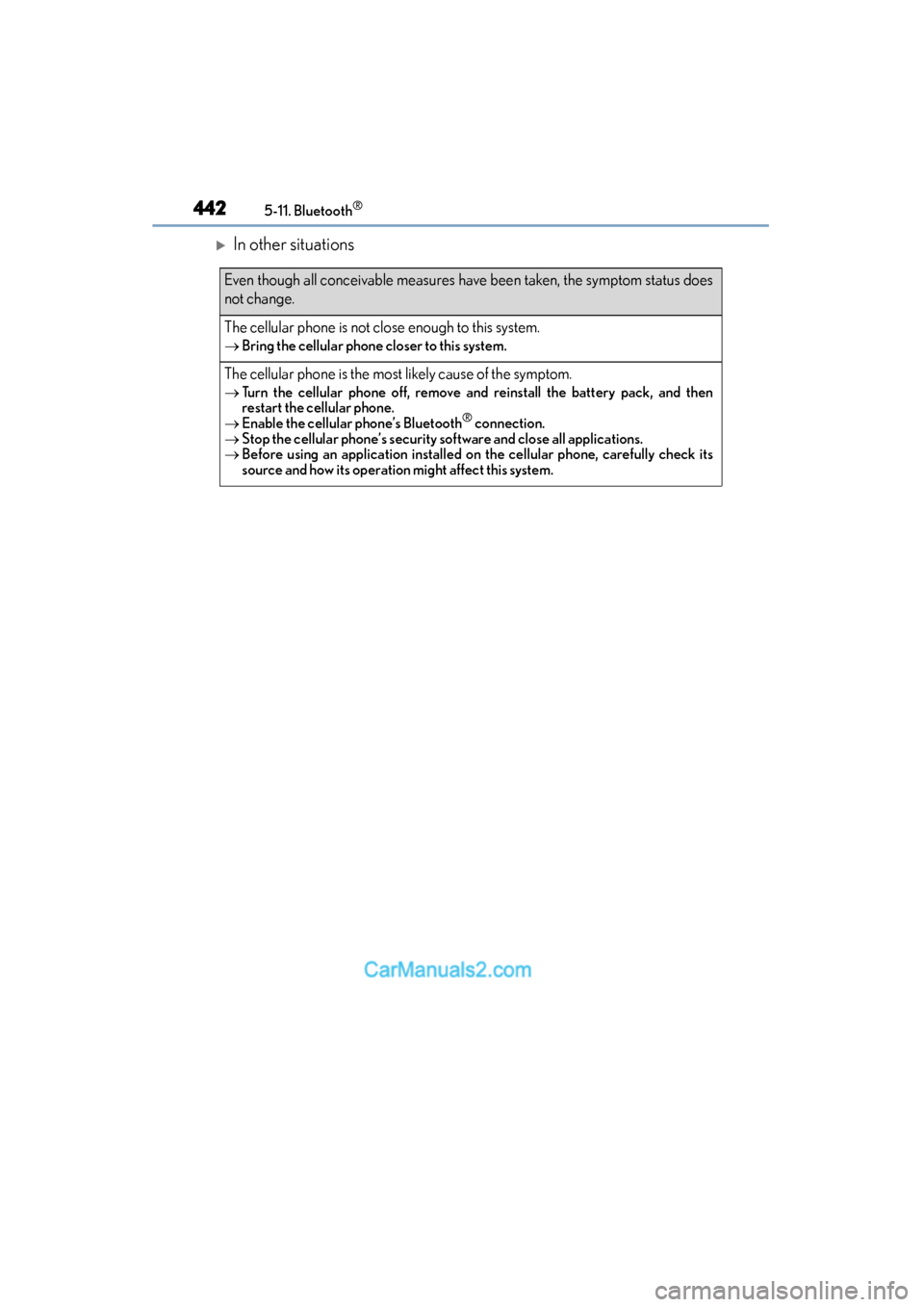 Lexus ES350 2015  Owners Manual - ES 300h, ES 350 4425-11. Bluetooth®
ES350_300h_OM_OM33B99U_(U)
�XIn other situations
Even though all conceivable measures have been taken, the symptom status does
not change.
The cellular phone is not close enough t