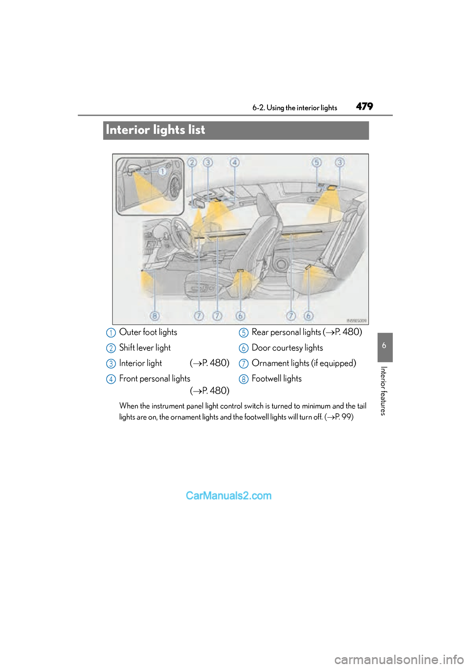 Lexus ES350 2015  Owners Manual - ES 300h, ES 350 479
ES350_300h_OM_OM33B99U_(U)
6-2. Using the interior lights
6
Interior features
Interior lights list
When the instrument panel light control switch is turned to minimum and the tail
lights are on, t