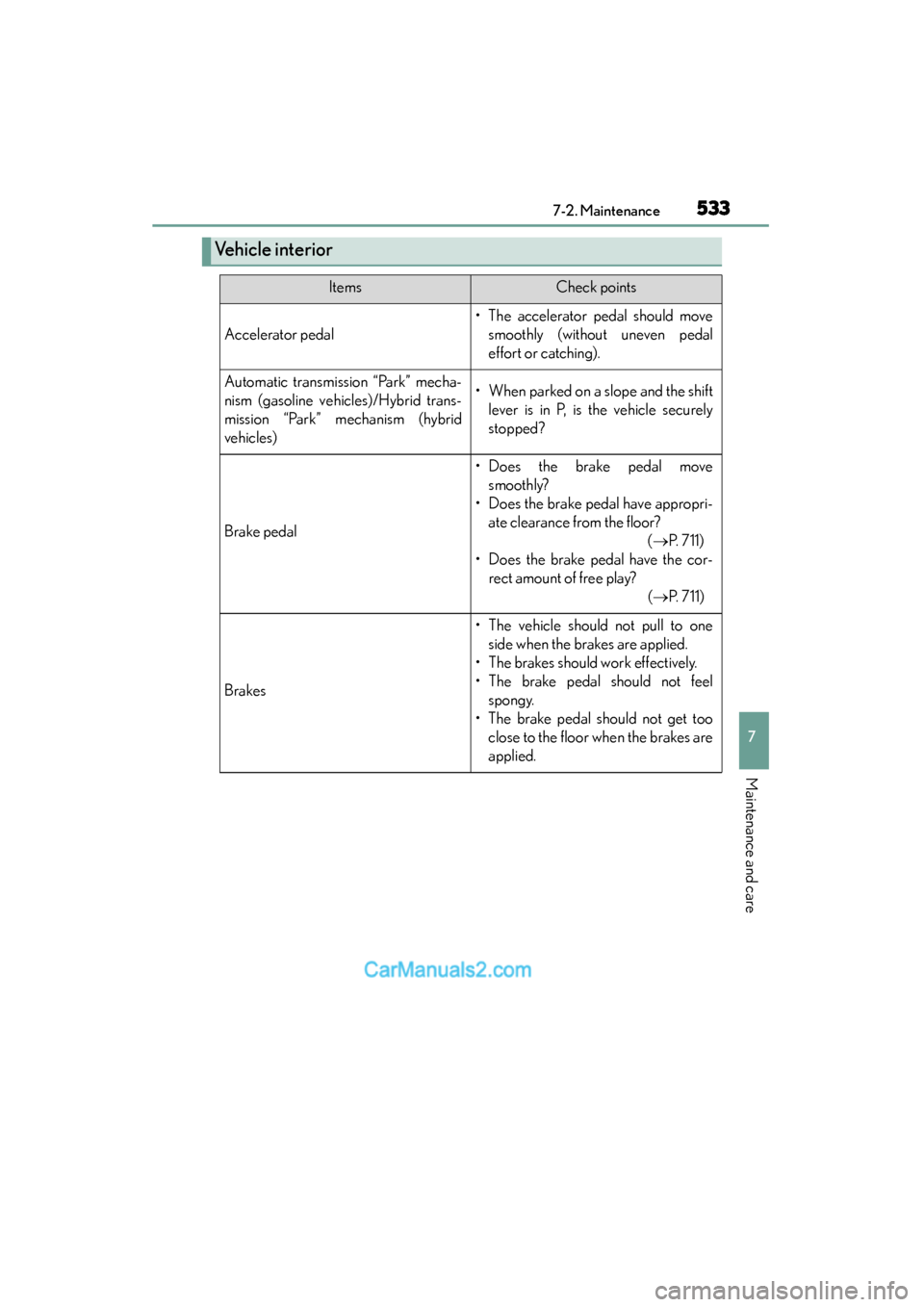 Lexus ES350 2015 Owners Manual - ES 300h, ES 350 ES350_300h_OM_OM33B99U_(U)
5337-2. Maintenance
7
Maintenance and care
Ve h i c l e i n t e r i o r
ItemsCheck points
Accelerator pedal
• The accelerator pedal should movesmoothly (without uneven pe Lexus ES350 2015 Owners Manual - ES 300h, ES 350 ES350_300h_OM_OM33B99U_(U)
5337-2. Maintenance
7
Maintenance and care
Ve h i c l e i n t e r i o r
ItemsCheck points
Accelerator pedal
• The accelerator pedal should movesmoothly (without uneven pe