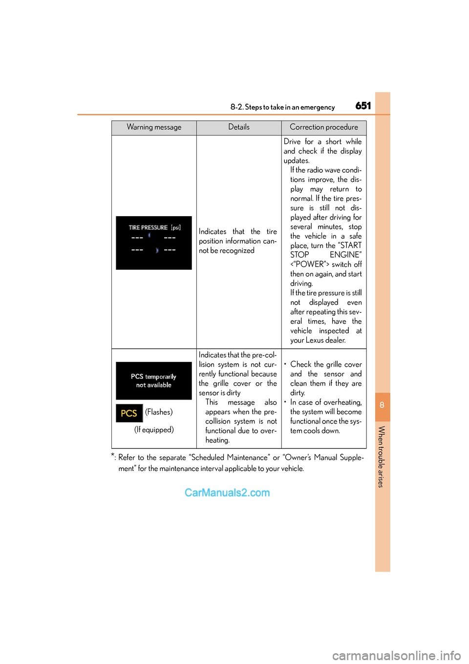 Lexus ES350 2015 Owners Manual - ES 300h, ES 350 6518-2. Steps to take in an emergency
ES350_300h_OM_OM33B99U_(U)
8
When trouble arises
*: Refer to the separate “Scheduled Maintenance” or “Owner’s Manual Supple-ment” for the maintenance in Lexus ES350 2015 Owners Manual - ES 300h, ES 350 6518-2. Steps to take in an emergency
ES350_300h_OM_OM33B99U_(U)
8
When trouble arises
*: Refer to the separate “Scheduled Maintenance” or “Owner’s Manual Supple-ment” for the maintenance in
