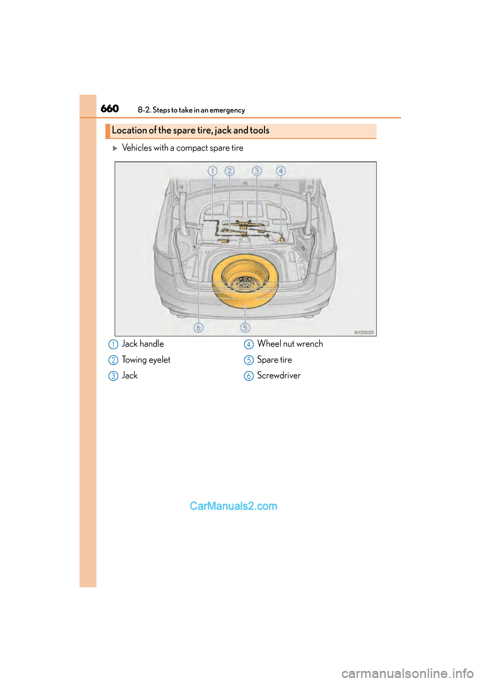 Lexus ES350 2015  Owners Manual - ES 300h, ES 350 6608-2. Steps to take in an emergency
ES350_300h_OM_OM33B99U_(U)
�XVehicles with a compact spare tire
Location of the spare tire, jack and tools
Jack handle
Towing eyelet
JackWheel nut wrench
Spare ti
