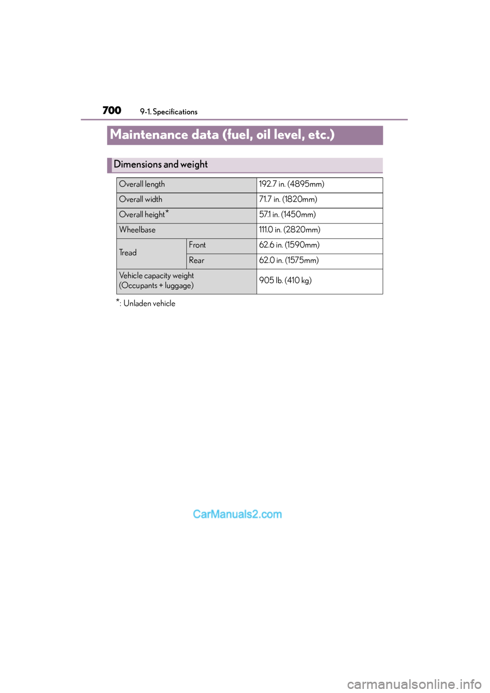 Lexus ES350 2015  Owners Manual - ES 300h, ES 350 700
ES350_300h_OM_OM33B99U_(U)
9-1. Specifications
Maintenance data (fuel, oil level, etc.)
*: Unladen vehicle
Dimensions and weight
Overall length192.7 in. (4895mm)
Overall width71.7 in. (1820mm)
Ove