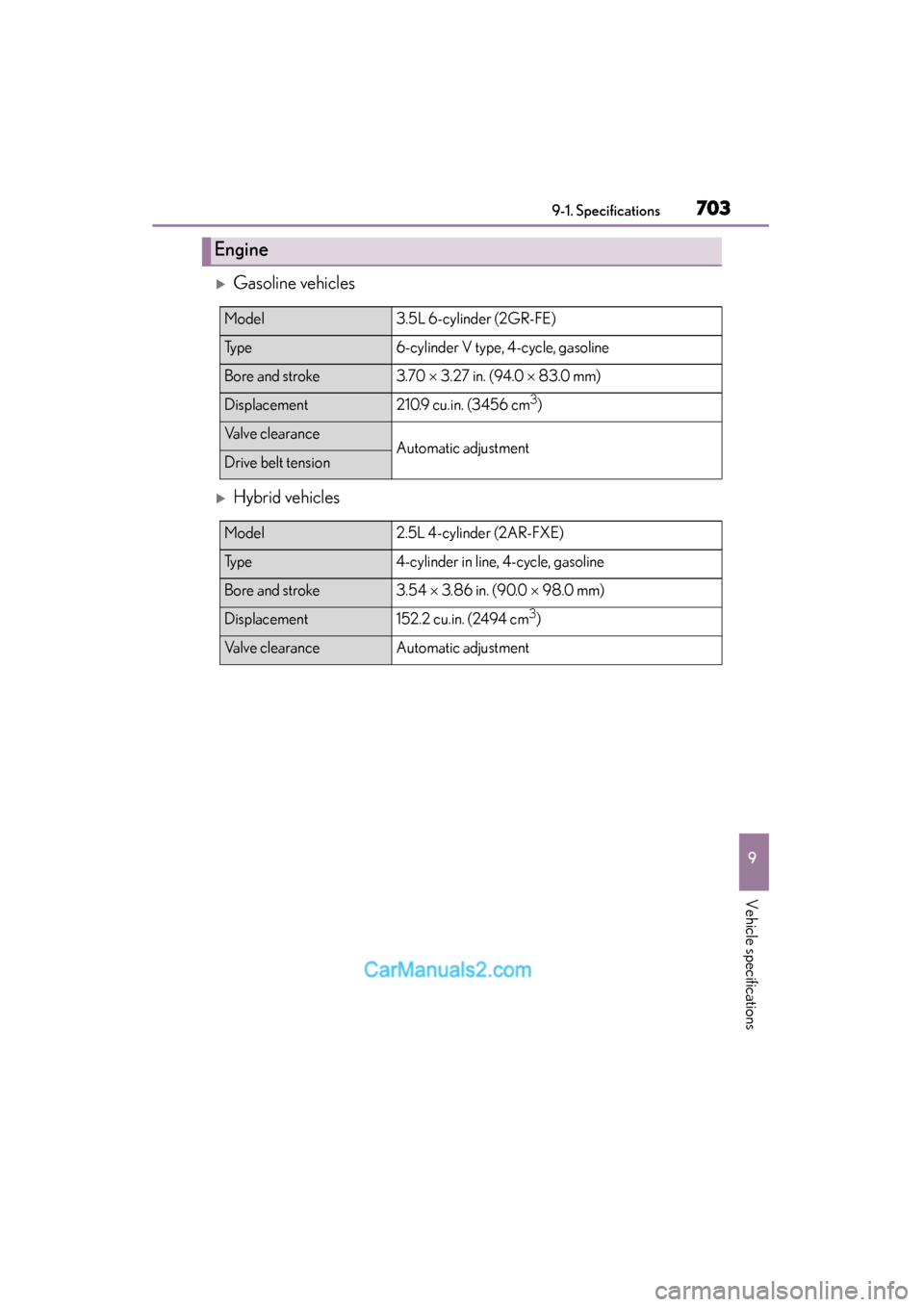 Lexus ES350 2015  Owners Manual - ES 300h, ES 350 ES350_300h_OM_OM33B99U_(U)
7039-1. Specifications
9
Vehicle specifications
�XGasoline vehicles
�XHybrid vehicles
Engine
Model3.5L 6-cylinder (2GR-FE)
Ty p e6-cylinder V type, 4-cycle, gasoline 
Bore a