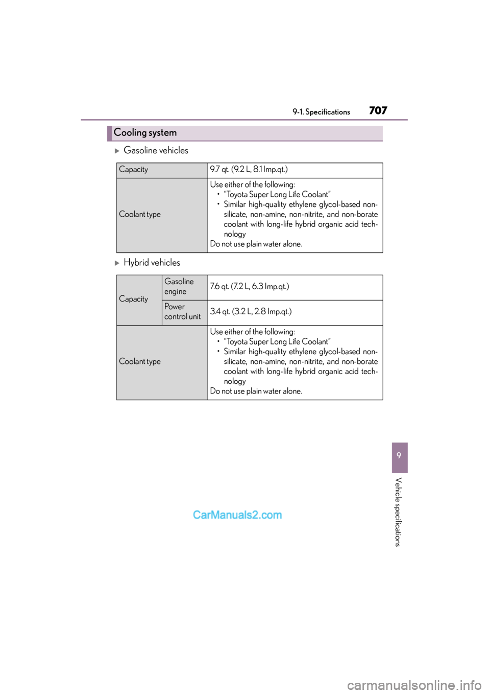 Lexus ES350 2015  Owners Manual - ES 300h, ES 350 ES350_300h_OM_OM33B99U_(U)
7079-1. Specifications
9
Vehicle specifications
�XGasoline vehicles
�XHybrid vehicles
Cooling system
Capacity9.7 qt. (9.2 L, 8.1 Imp.qt.)
Coolant type
Use either of the foll