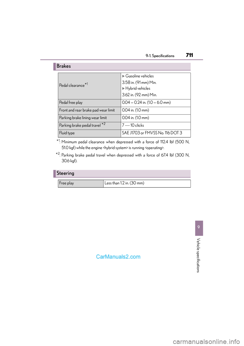 Lexus ES350 2015  Owners Manual - ES 300h, ES 350 ES350_300h_OM_OM33B99U_(U)
7119-1. Specifications
9
Vehicle specifications
*1: Minimum pedal clearance when depressed with a force of 112.4 lbf (500 N,51.0 kgf) while the engine <hybrid system> is run
