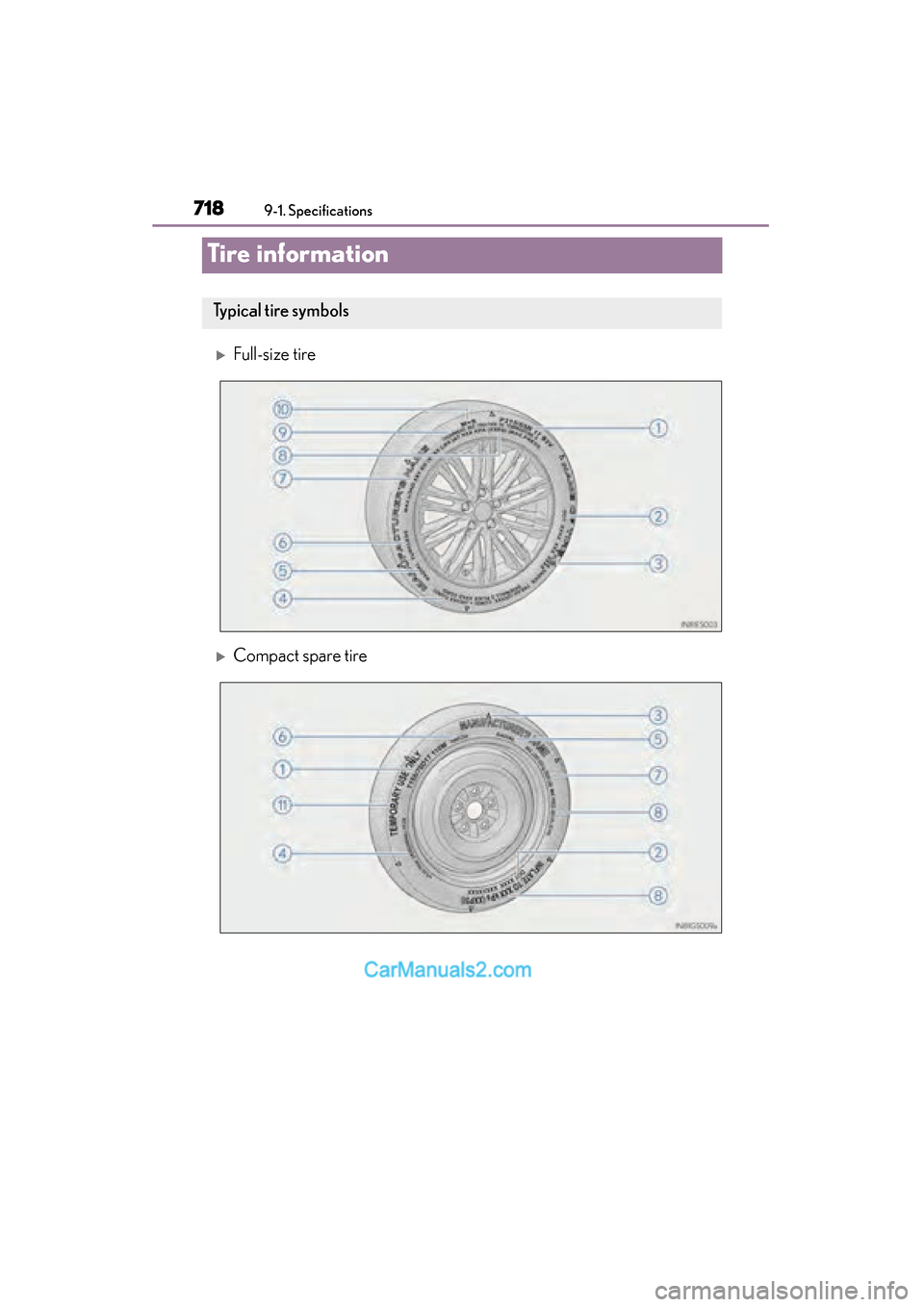 Lexus ES350 2015  Owners Manual - ES 300h, ES 350 718
ES350_300h_OM_OM33B99U_(U)
9-1. Specifications
Tire information
�XFull-size tire
�XCompact spare tire
Typical tire symbols  