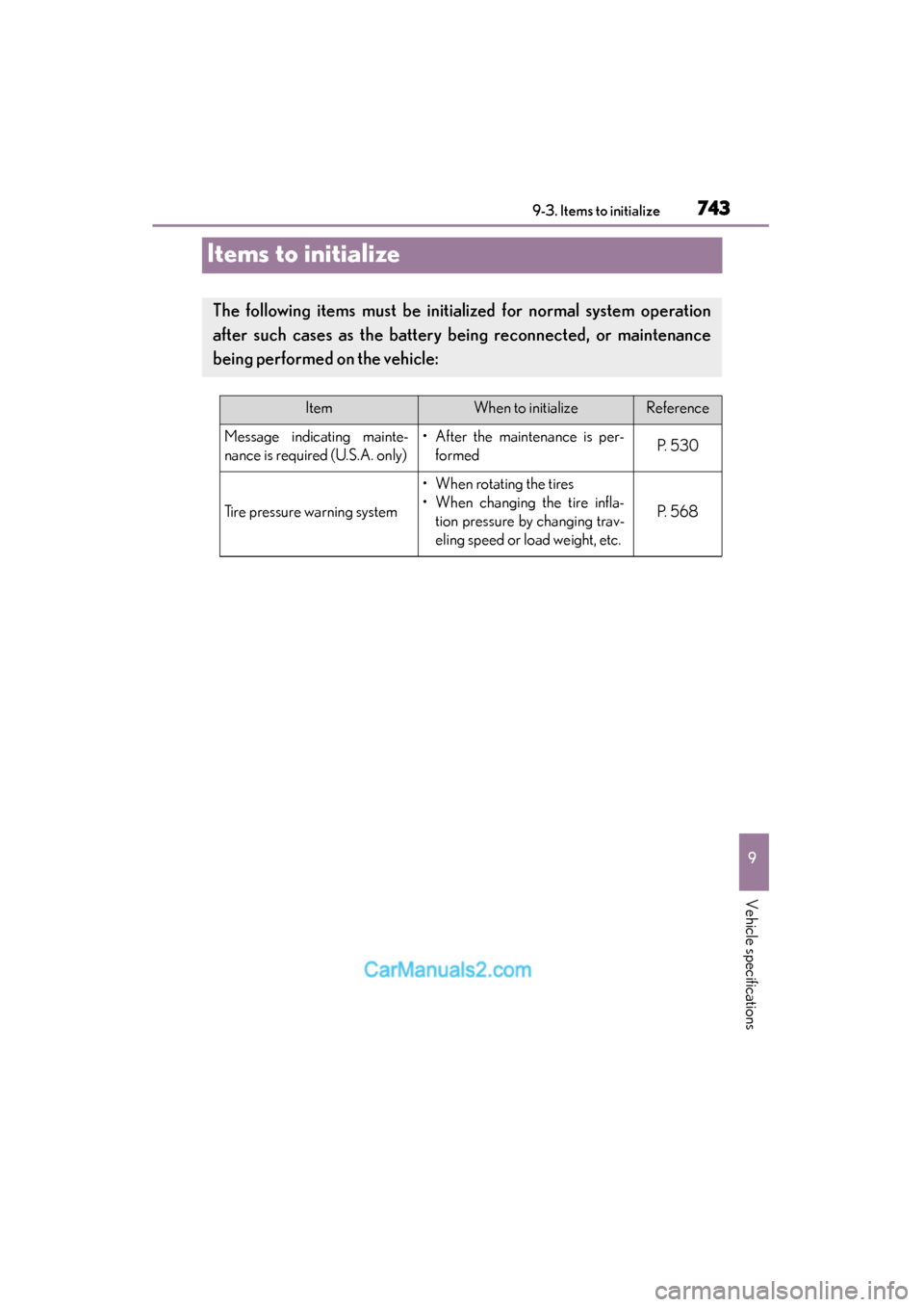 Lexus ES350 2015  Owners Manual - ES 300h, ES 350 743
ES350_300h_OM_OM33B99U_(U)
9-3. Items to initialize
9
Vehicle specifications
Items to initialize
The following items must be initialized for normal system operation
after such cases as the battery