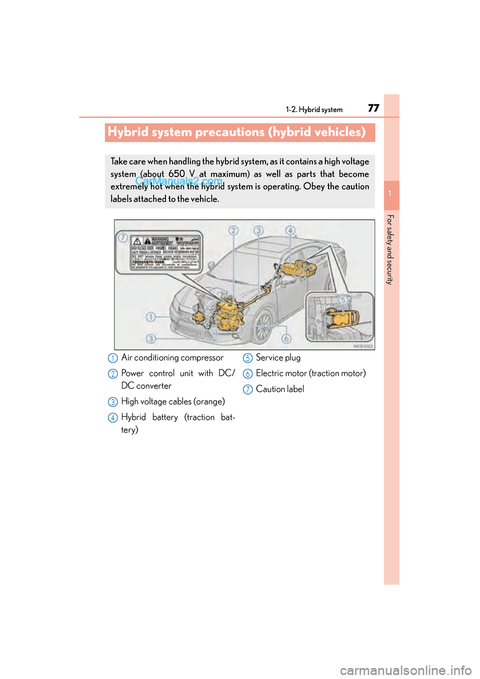 Lexus ES350 2015 - ES 300h, ES 350 Manual PDF 771-2. Hybrid system
ES350_300h_OM_OM33B99U_(U)
1
For safety and security
Hybrid system precautions (hybrid vehicles)
Take care when handling the hybrid system, as it contains a high voltage
system (a Lexus ES350 2015 - ES 300h, ES 350 Manual PDF 771-2. Hybrid system
ES350_300h_OM_OM33B99U_(U)
1
For safety and security
Hybrid system precautions (hybrid vehicles)
Take care when handling the hybrid system, as it contains a high voltage
system (a