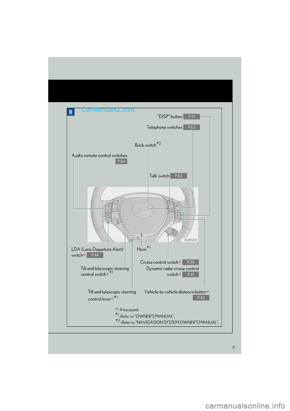 Lexus ES350 2015  Quick Guide 8
ES350_QG_OM33B49U_(U)
“DISP” button P.31
Telephone switches P.63
Vehicle-to-vehicle distance button∗
P.42
Back switch*2
Talk switch P.63
Audio remote control switches
P.64
LDA (Lane Departure 