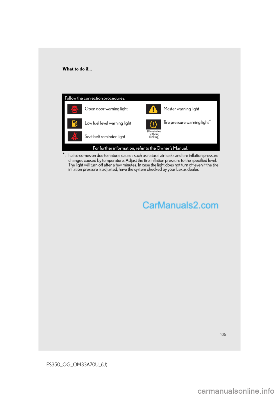 Lexus ES350 2014  Owners Manual 106
What to do if...
ES350_QG_OM33A70U_(U)
*: It also comes on due to natural causes such as natural air leaks and tire inflation pressure 
changes caused by temperature. Adjust the tire inflation pre