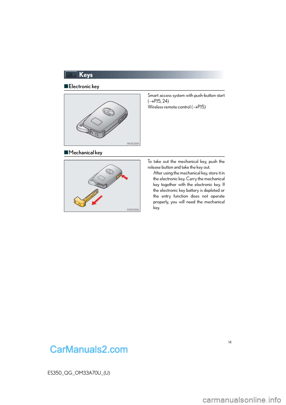 Lexus ES350 2014 User Guide 14
ES350_QG_OM33A70U_(U)
Keys
■Electronic key
Smart access system with push-button start
(P.1 5 ,  2 4 )
Wireless remote control (P.1 5 )
■Mechanical key
To take out the mechanical key, push