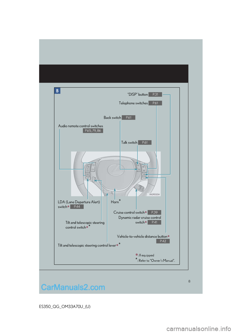 Lexus ES350 2014 Owners Manual 8
ES350_QG_OM33A70U_(U)
“DISP” button P.31
Telephone switches P.61
Vehicle-to-vehicle distance button
P.42
Back switch P.61
Talk switch P.61
Audio remote control switches
P.65, 79, 86
LDA (Lane Lexus ES350 2014 Owners Manual 8
ES350_QG_OM33A70U_(U)
“DISP” button P.31
Telephone switches P.61
Vehicle-to-vehicle distance button
P.42
Back switch P.61
Talk switch P.61
Audio remote control switches
P.65, 79, 86
LDA (Lane