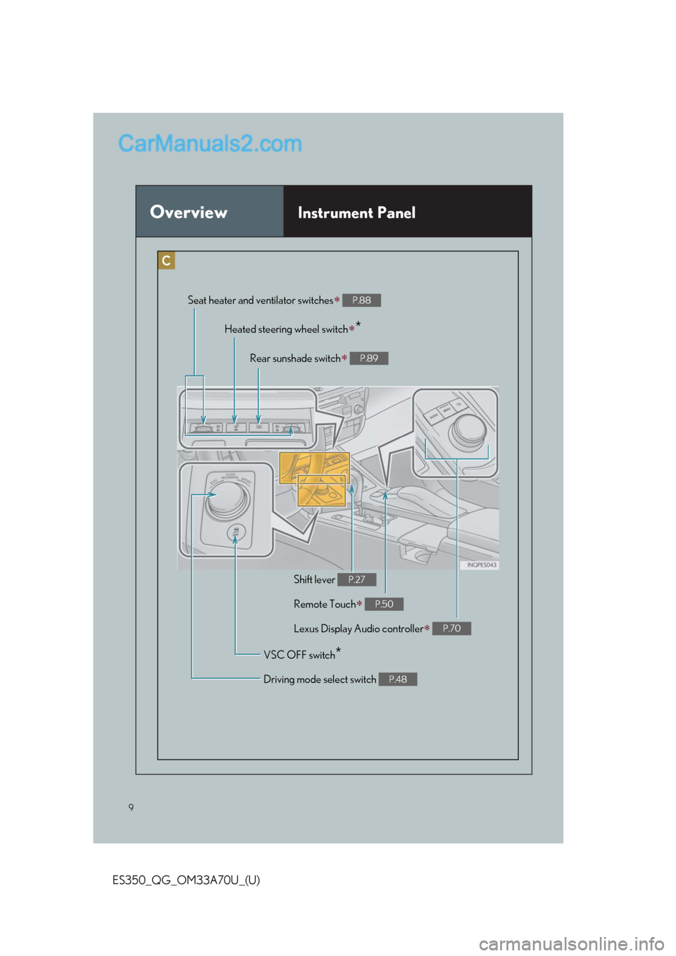 Lexus ES350 2014  Owners Manual 9
ES350_QG_OM33A70U_(U)
OverviewInstrument Panel
Remote Touch P.50
Heated steering wheel switch*
VSC OFF switch*
Seat heater and ventilator switches P.88
Driving mode select switch P.48
Shift