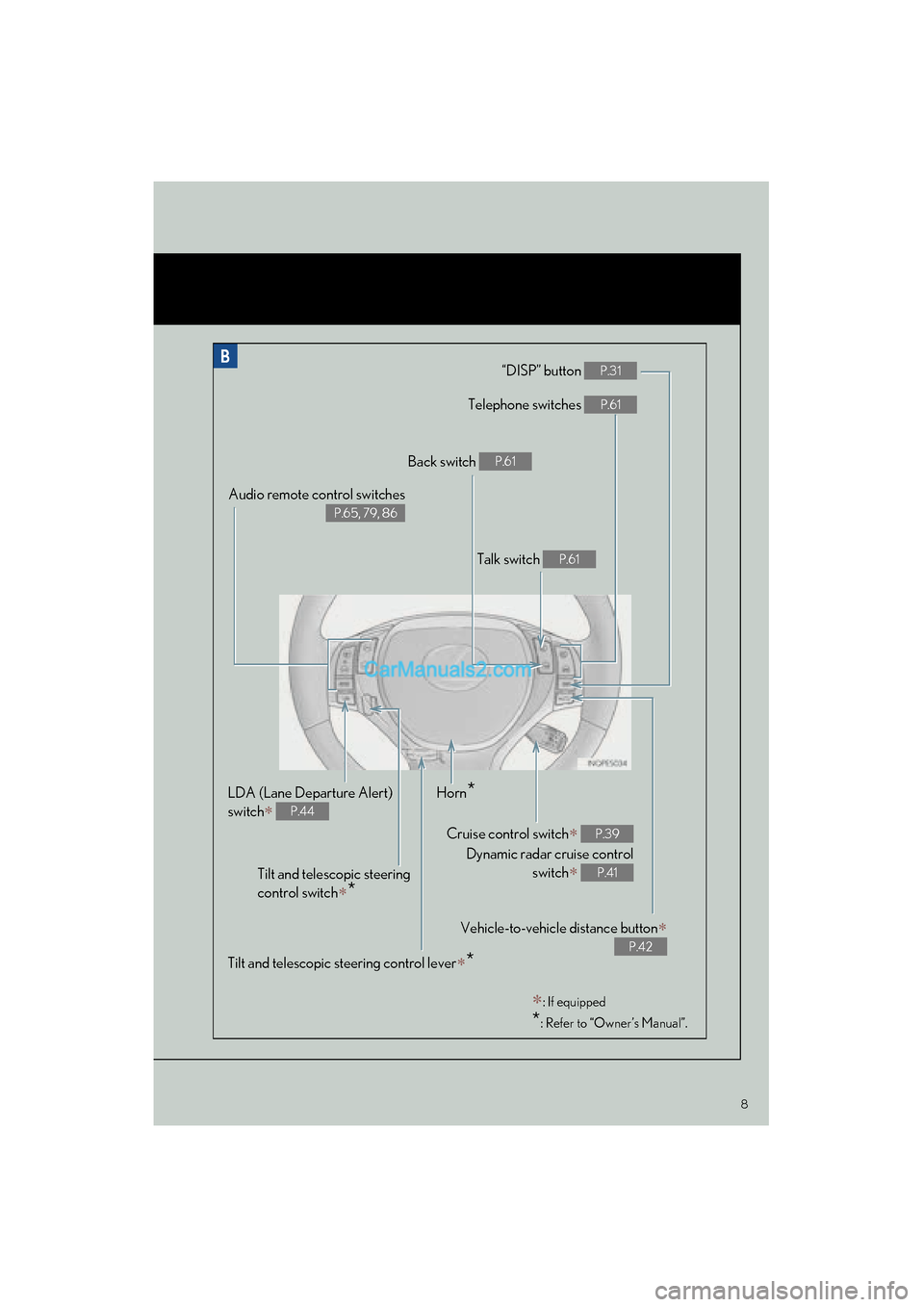 Lexus ES350 2014  Quick Guide 8
ES350_QG_OM33A70U_(U)
“DISP” button P.31
Telephone switches P.61
Vehicle-to-vehicle distance button∗
P.42
Back switch P.61
Talk switch P.61
Audio remote control switches
P.65, 79, 86
LDA (Lane